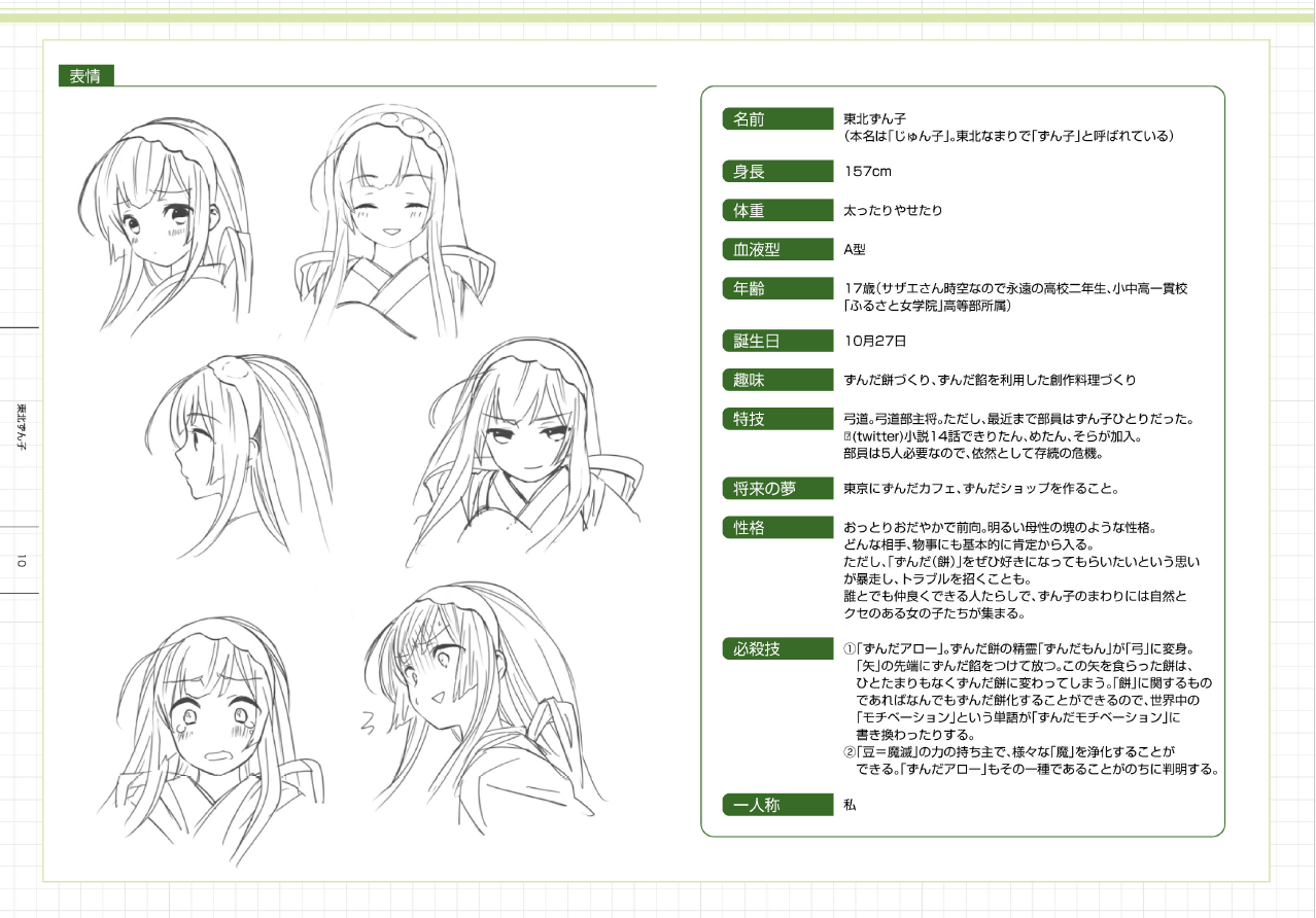BOOK 東北ずん子・ずんだもんプロジェクト 公式設定＆イラスト集