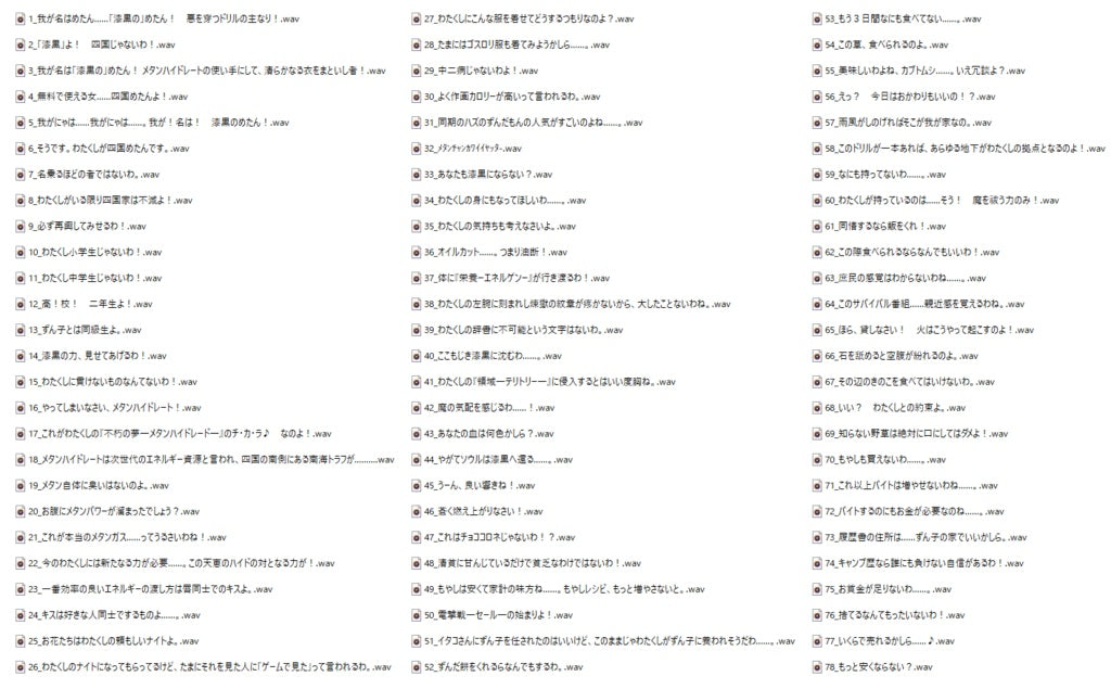 追加ボイス 四国めたん DL版 – 東北ずん子・ずんだもん公式ショップ