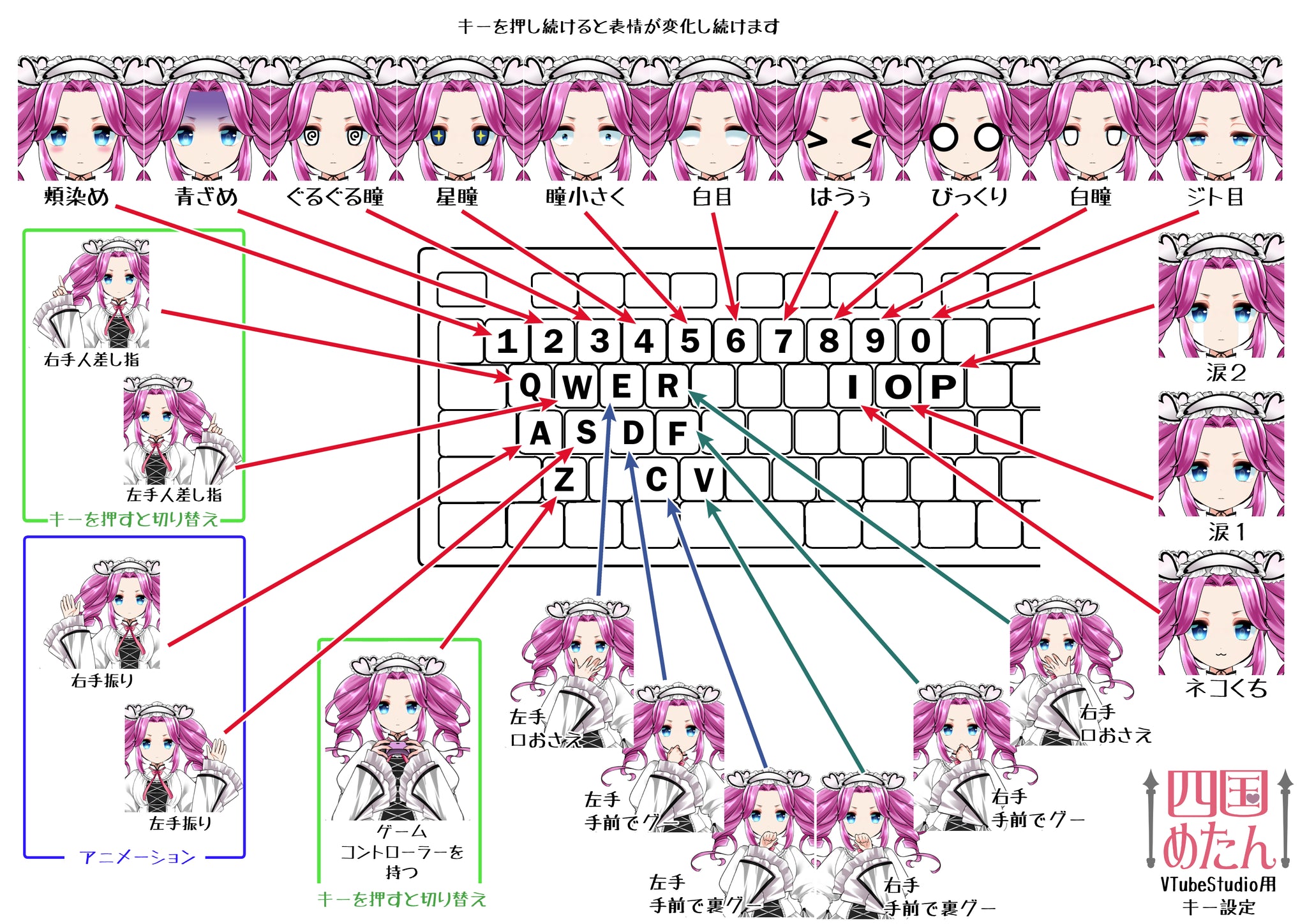 めめたん PLUM限定特典付】プラフィア 四国めたん | PLUM WebShop